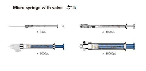 Micro syringe wth valve